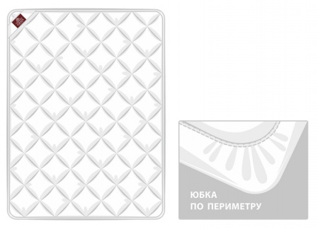 Наматрасник MATTRESS COTTONWASH GRASS легкий с юбкой