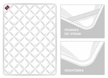 Наматрасник MATTRESS COTTONWASH GRASS легкий