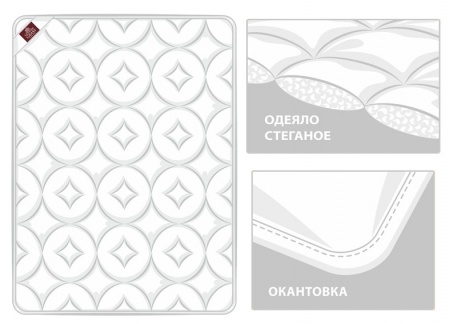 Наматрасник MATTRESS ORGANIC LINEN GRASS легкий